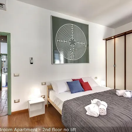 Alice & Ellen By Mamo * Florence